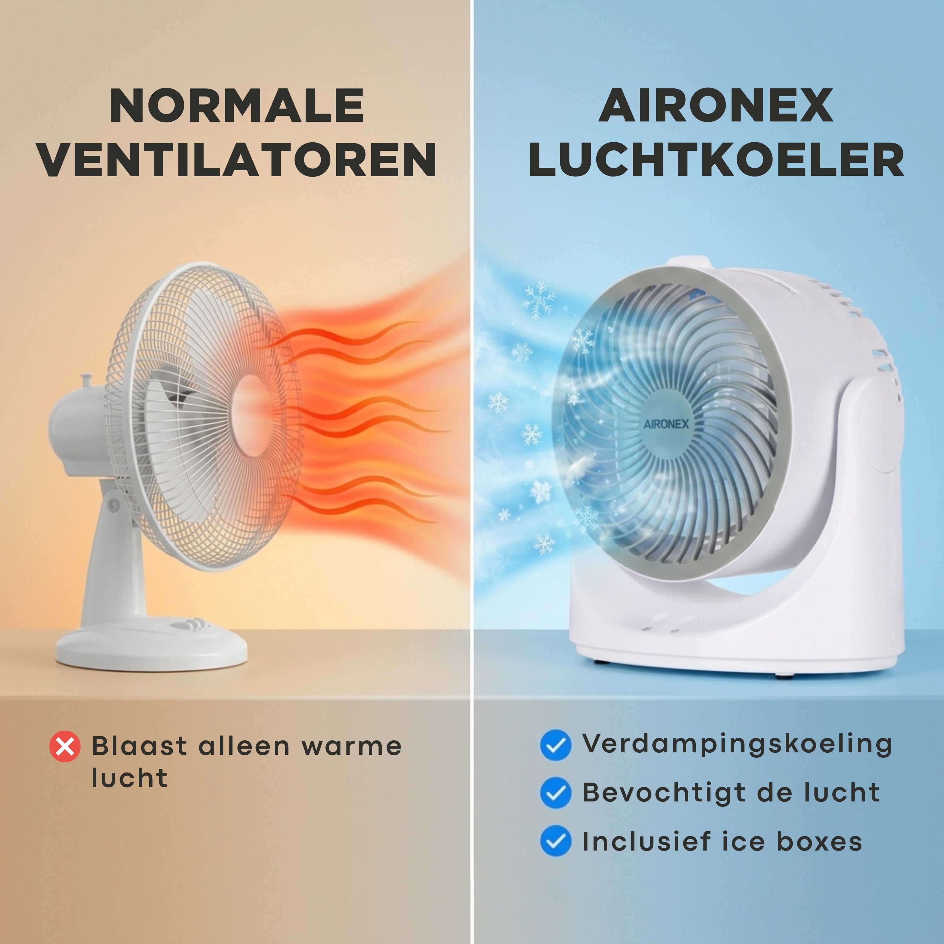 Mini Aircooler Aironex