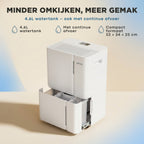 Luchtontvochtiger Aironex 30 liter