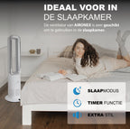 Aironex Bladloze Ventilator - Energiezuinige Luchtkoeler