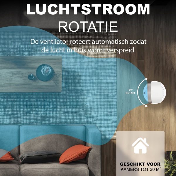Aironex Bladloze Ventilator - Energiezuinige Luchtkoeler