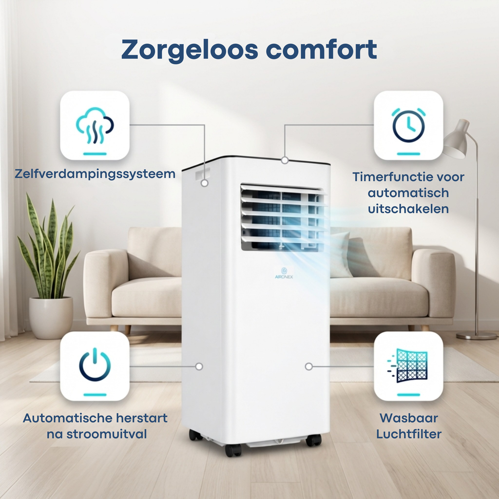 Mobiele Airco Aironex 7000 BTU