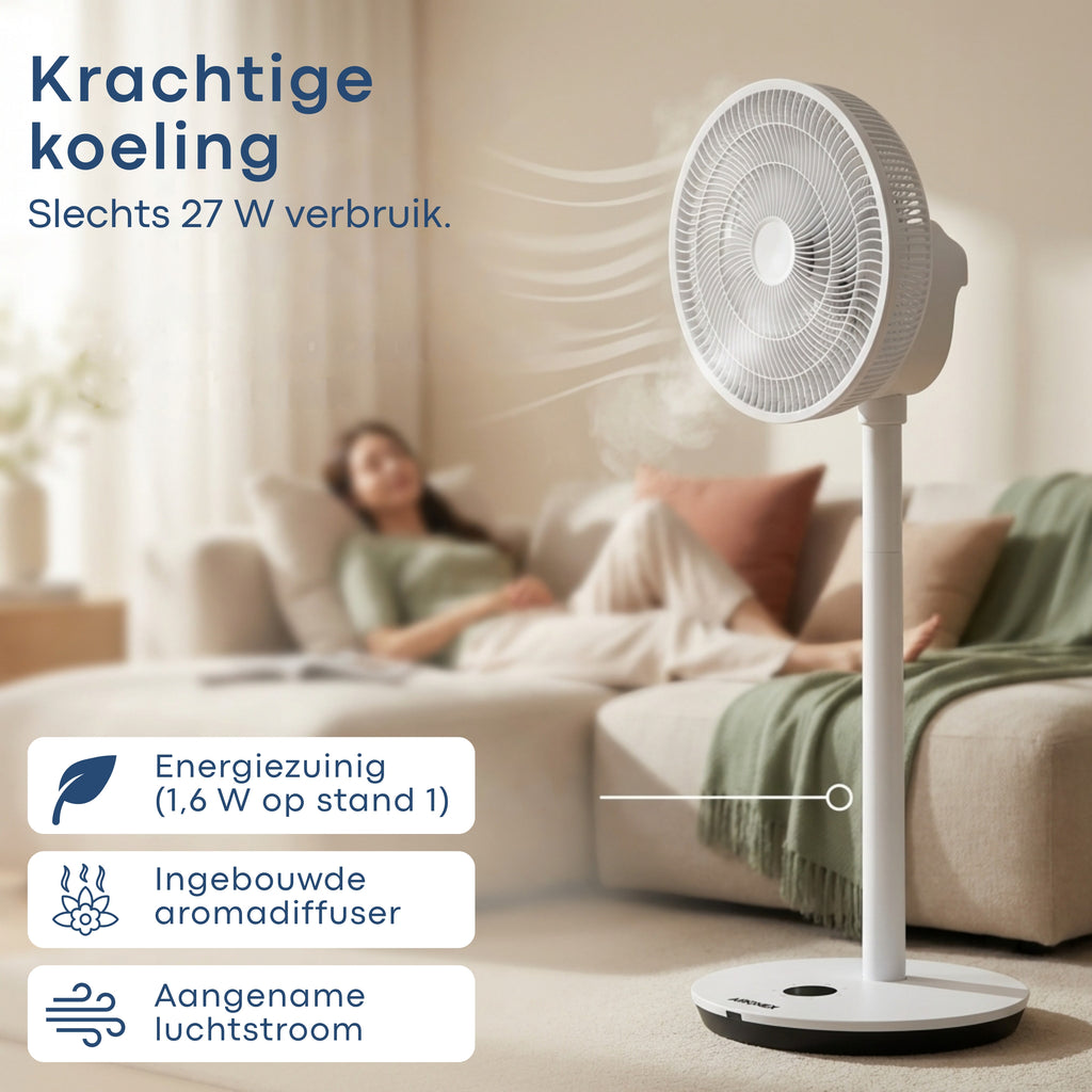 Aironex Ventilator - Stille Statiefventilator met 26 snelheden