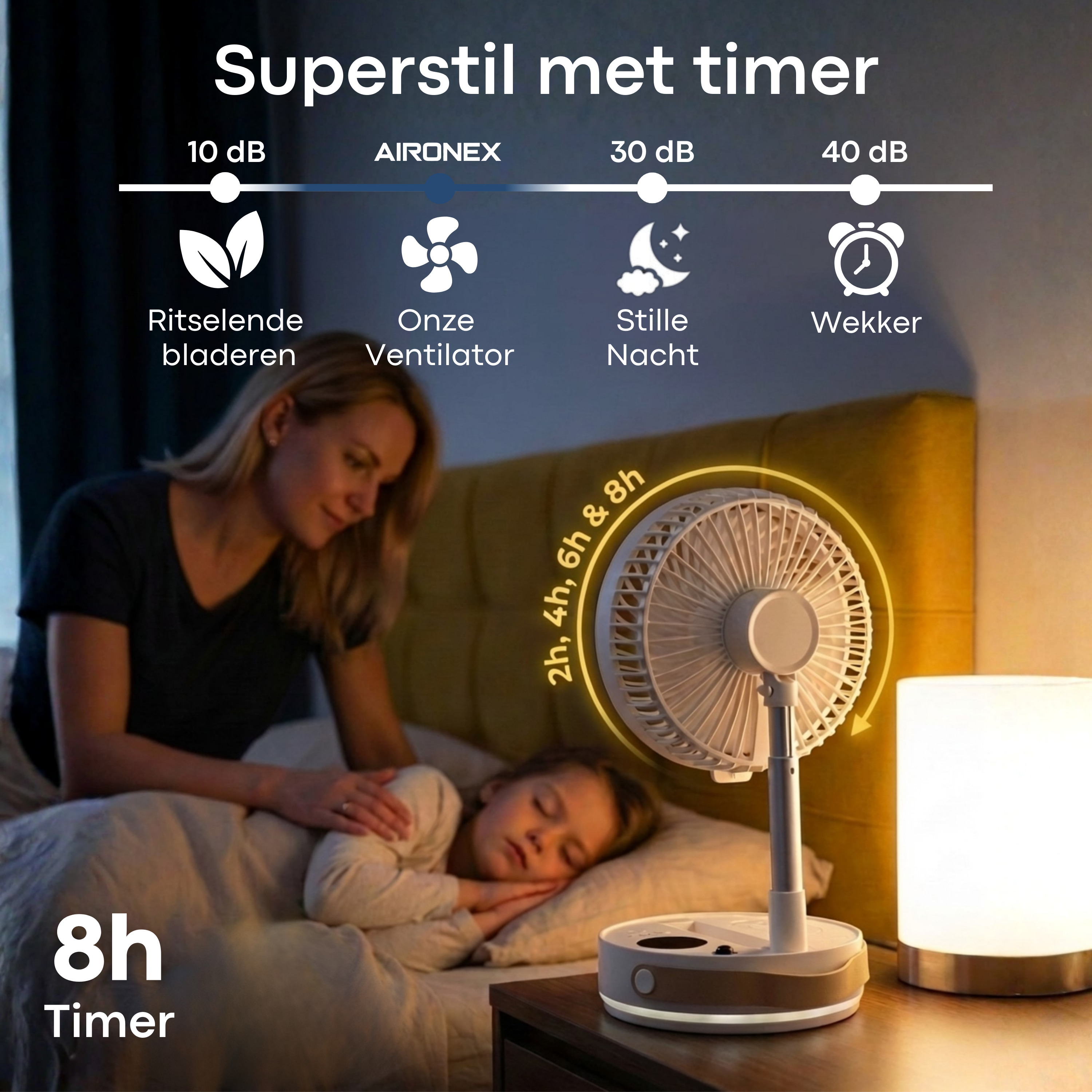 Aironex Opvouwbare Draagbare Ventilator