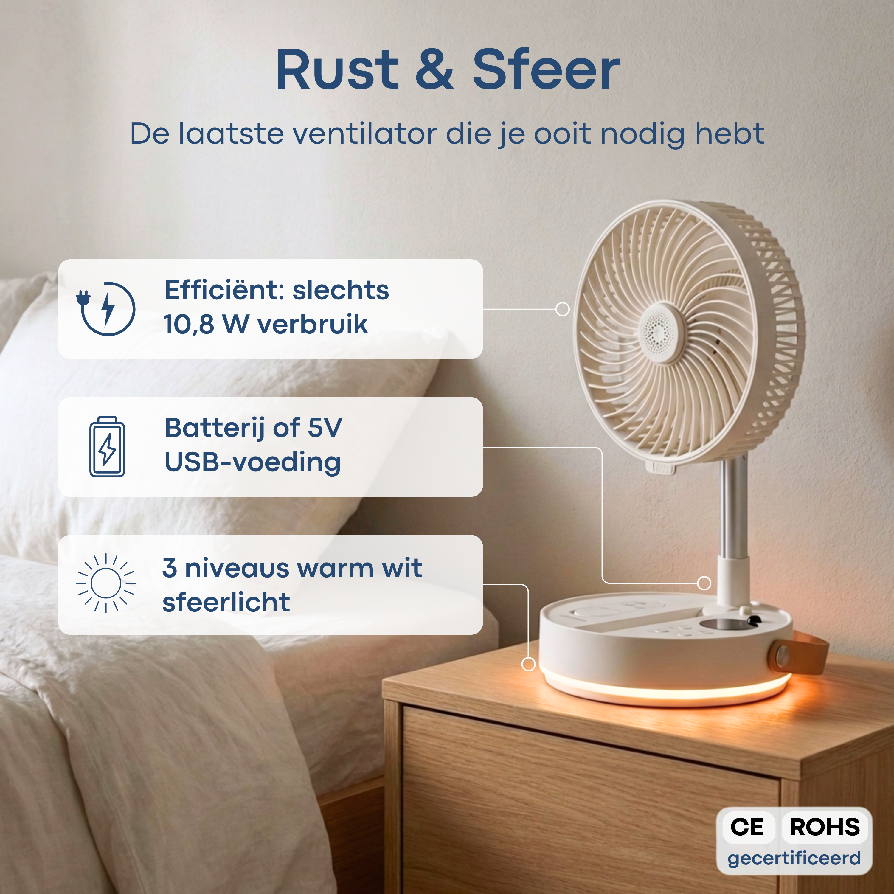 Aironex Opvouwbare Draagbare Ventilator
