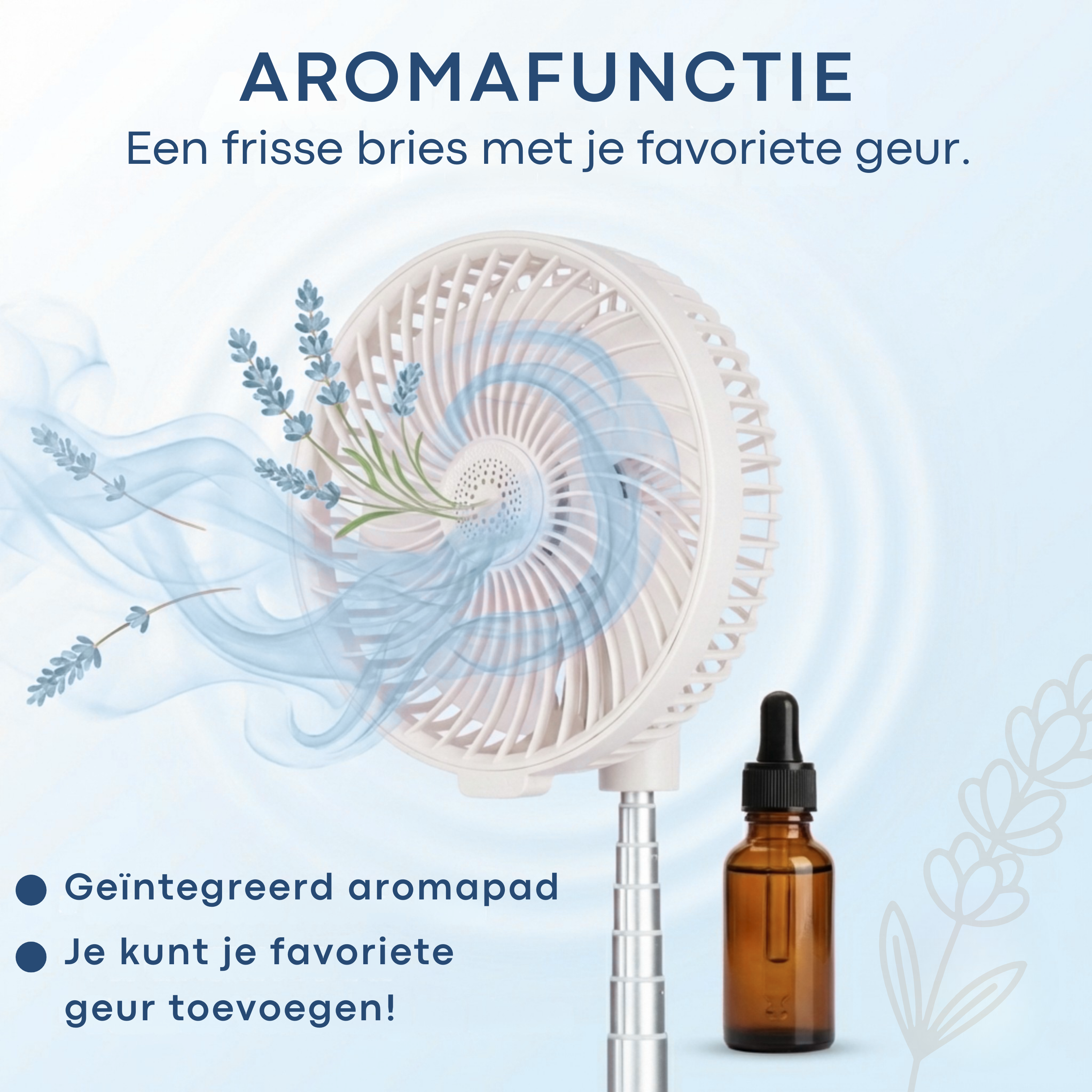 Aironex Opvouwbare Draagbare Ventilator