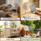 Aironex Opvouwbare Draagbare Ventilator
