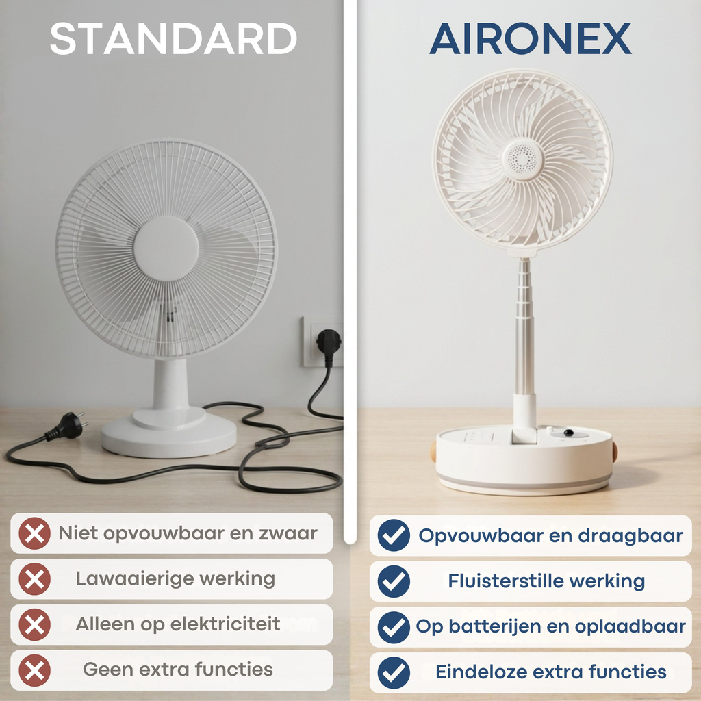 Aironex Opvouwbare Draagbare Ventilator