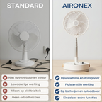 Aironex Opvouwbare Draagbare Ventilator