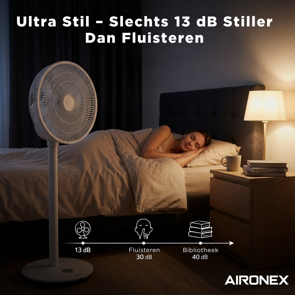 Aironex Ventilator - Stille Statiefventilator met 26 snelheden