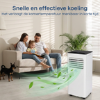 Mobiele Airco Aironex 7000 BTU