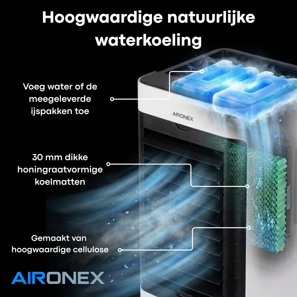 Aironex Aircooler / Luchtkoeler – 5L Watertank