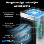 Aironex Aircooler / Luchtkoeler – 5L Watertank
