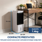 Aironex Aircooler / Luchtkoeler – 5L Watertank
