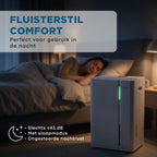 Luchtontvochtiger Aironex 30 liter