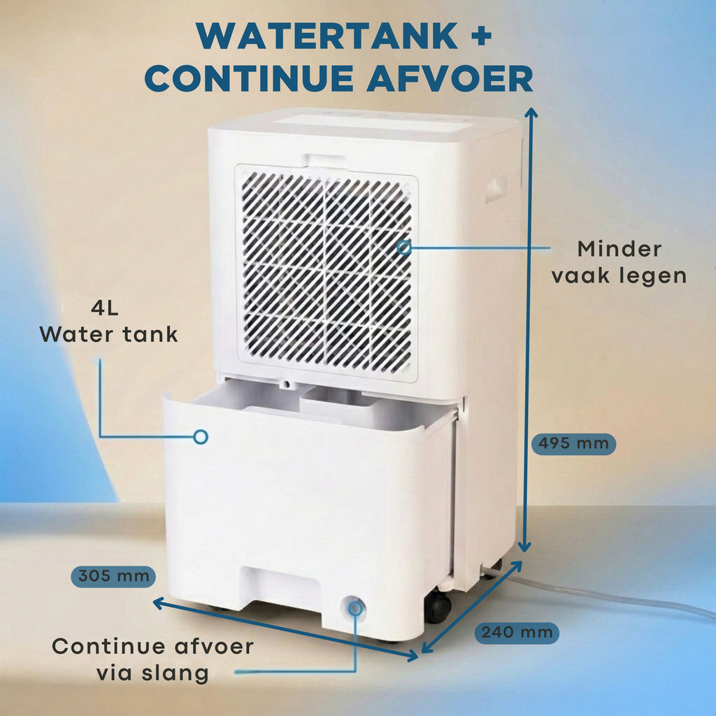 Luchtontvochtiger Aironex 20 liter