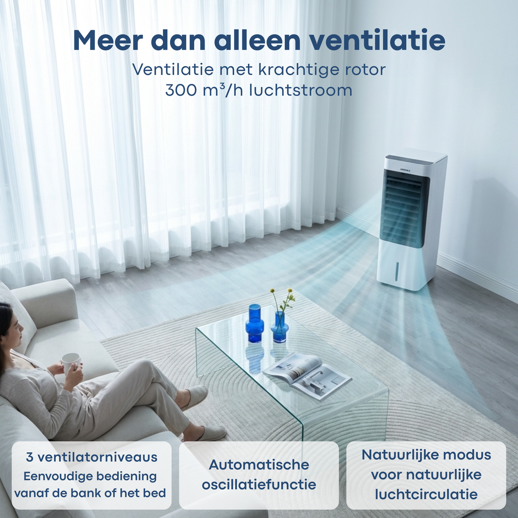Aironex Aircooler / Luchtkoeler – 5L Watertank