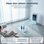 Aironex Aircooler / Luchtkoeler – 5L Watertank