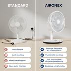 Aironex Ventilator - Stille Statiefventilator met 26 snelheden