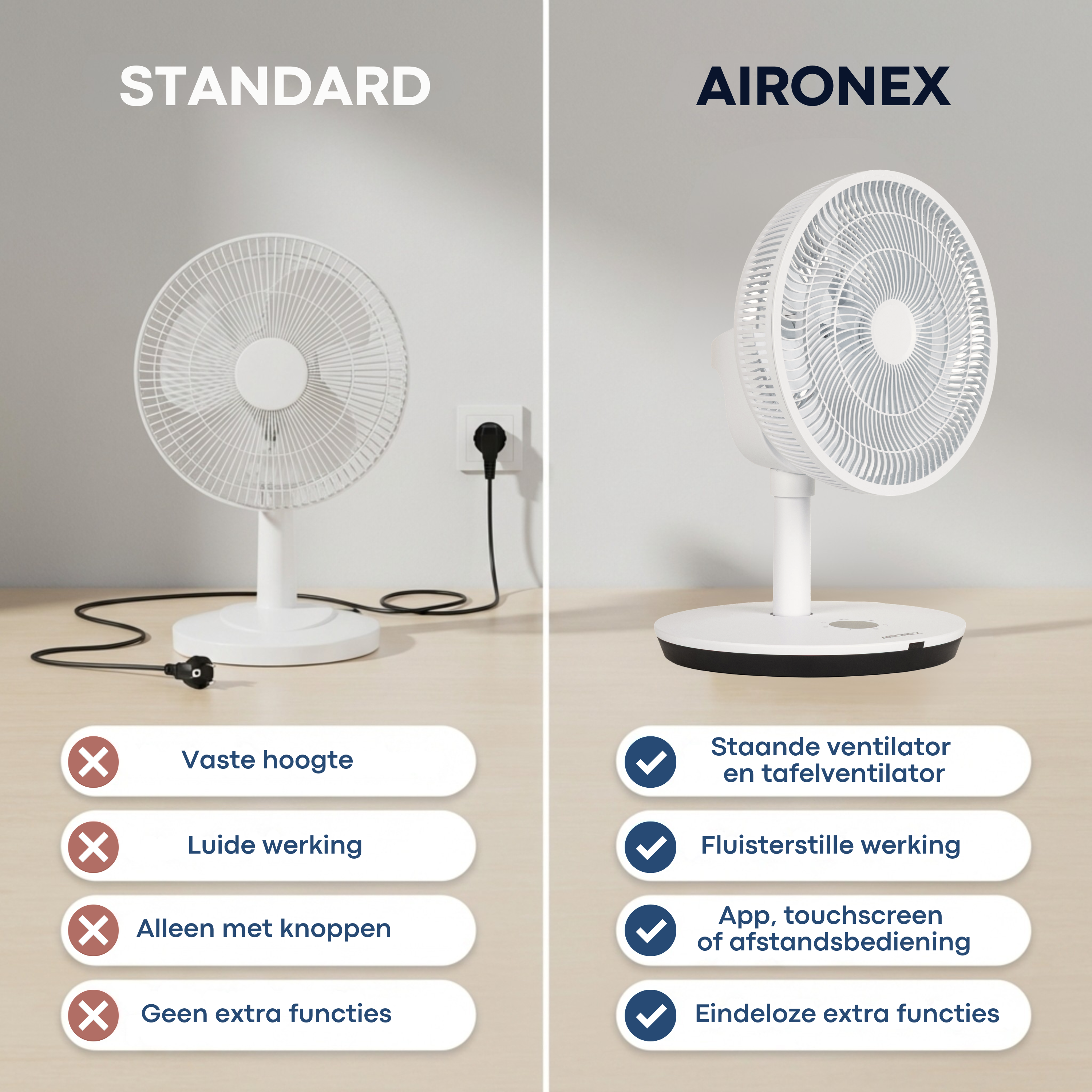 Aironex Ventilator - Stille Statiefventilator met 26 snelheden