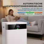 Luchtontvochtiger Aironex 20 liter