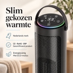 Elektrische Kachel 2000 watt