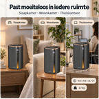 Aironex Pro+ Luftbefeuchter 4,5 Liter